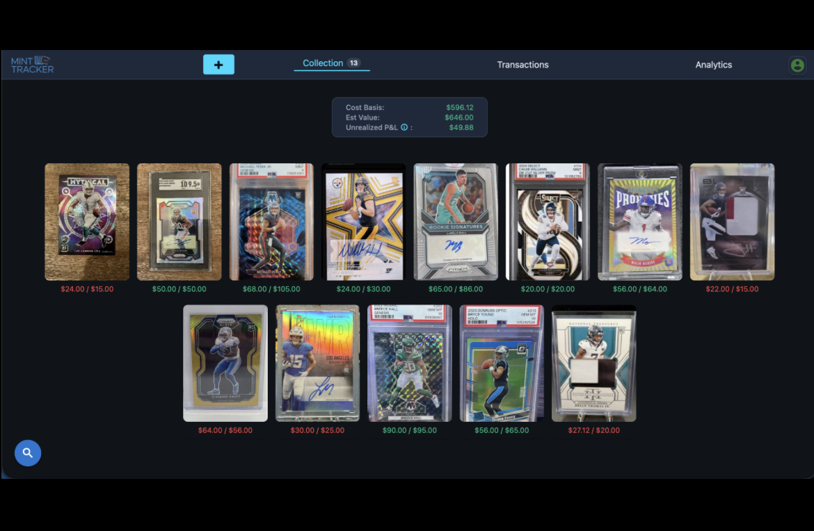 Mint Tracker — Track Your Trading Card Collection & Sales